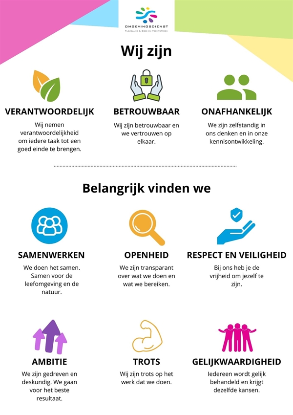 kernwaarden_ofgv_2025
